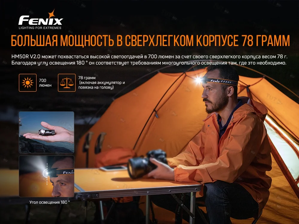 Налобный фонарь Fenix HM50R