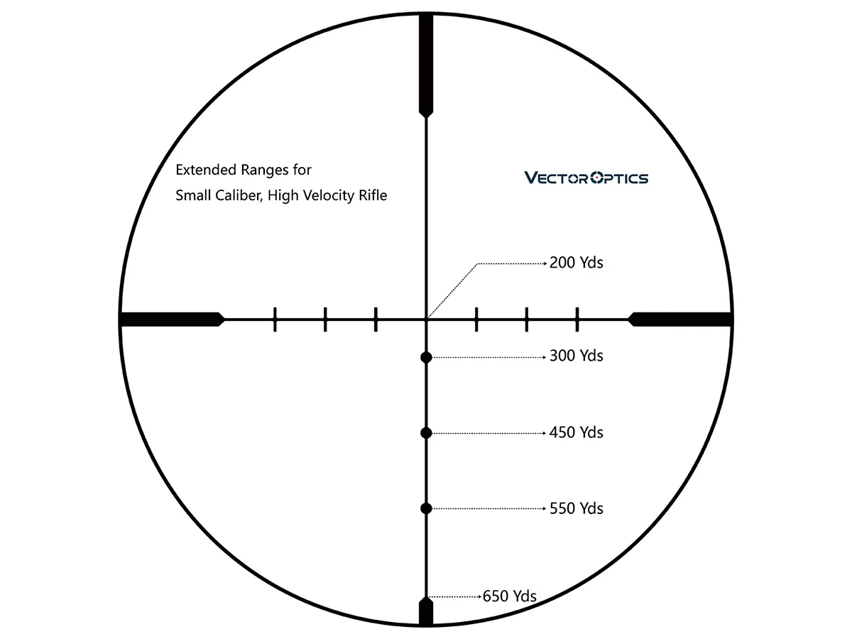 Оптический прицел Vector optics SCOM-29