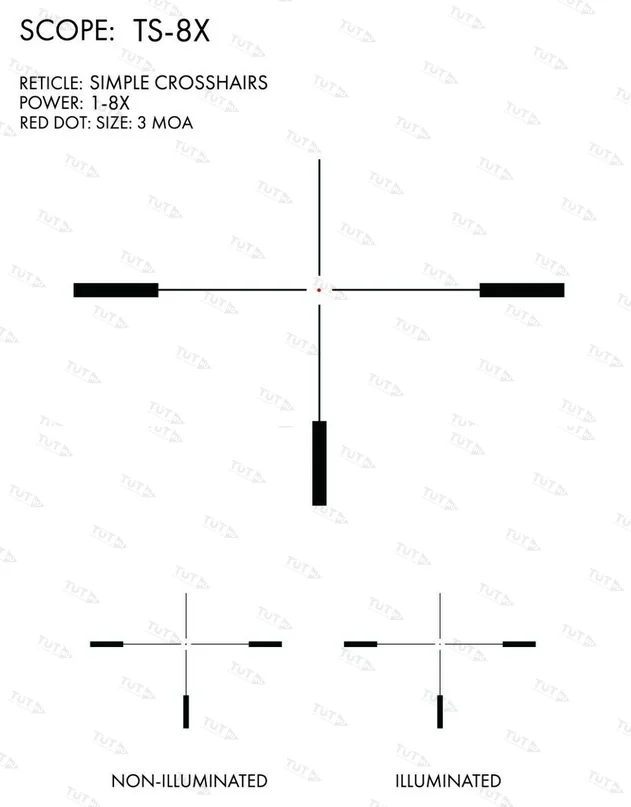 Оптический прицел US Optics 1-8x24 SFP
