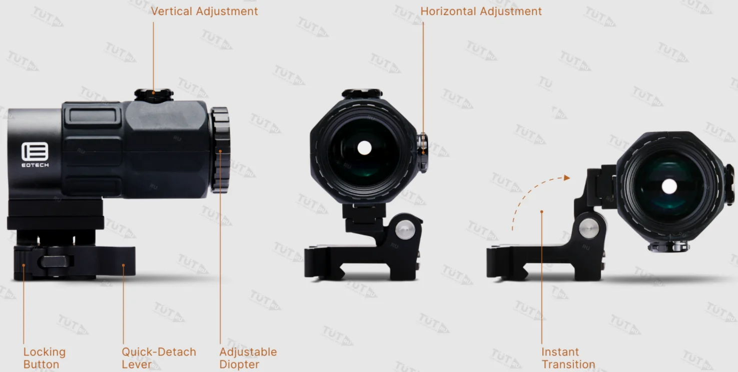 Увеличитель EOTECH MAGNIFIER G43.STS