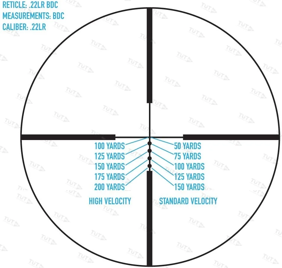 Прицел Sightmark Core SX 3-9x40 (сетка .22LR Rimfire)