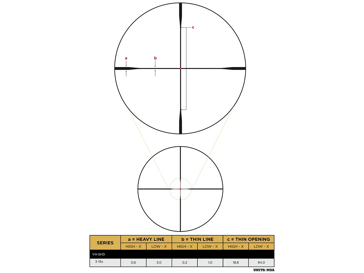 Прицел Leupold VX-5HD 3-15x56 CDS-ZL2 (сетка FireDot Duplex) с подсветкой