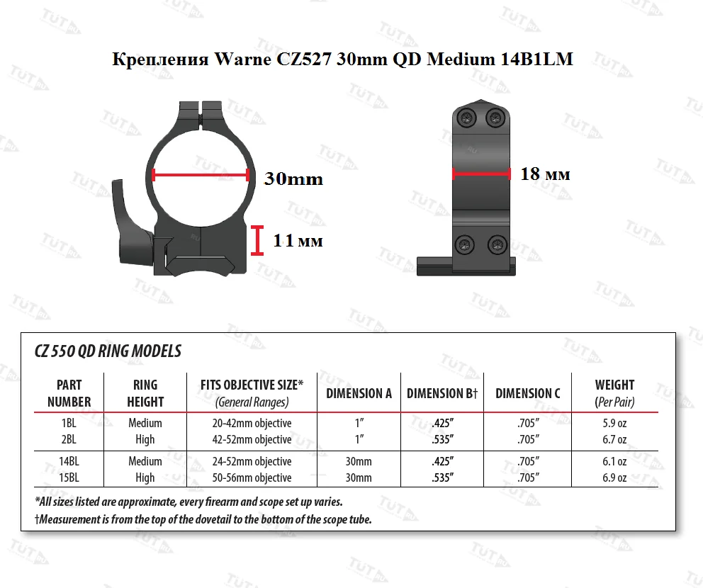 Крепления Warne CZ527 30mm QD Medium (14B1LM)