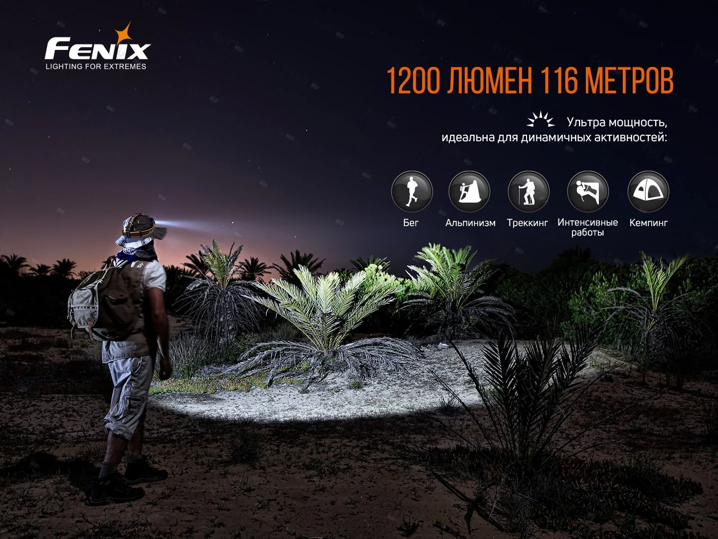 Налобный фонарь Fenix HM60R
