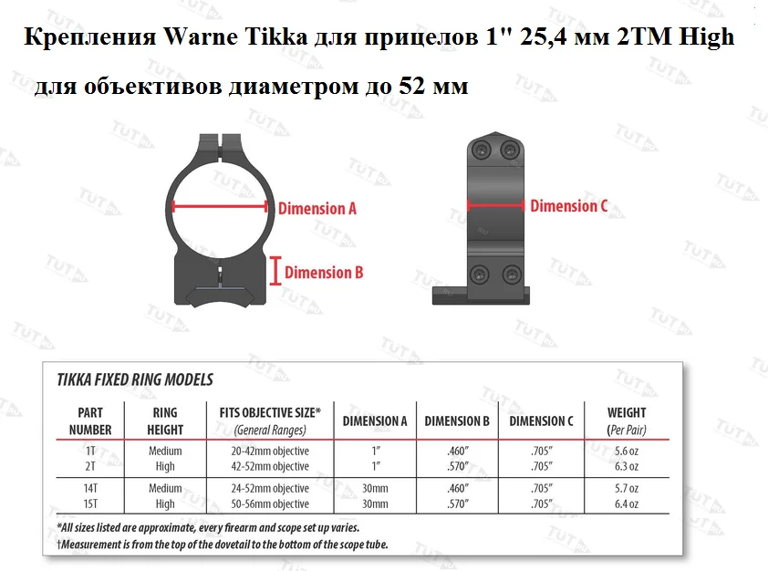 Крепления Warne Tikka для прицелов 1" 25,4 мм High (2TM)