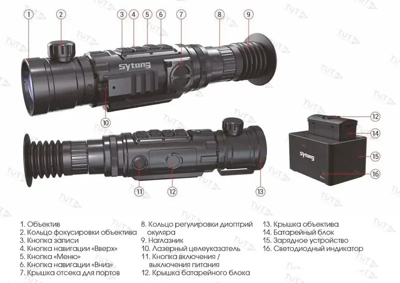 Тепловизионный прицел Sytong RM06-35