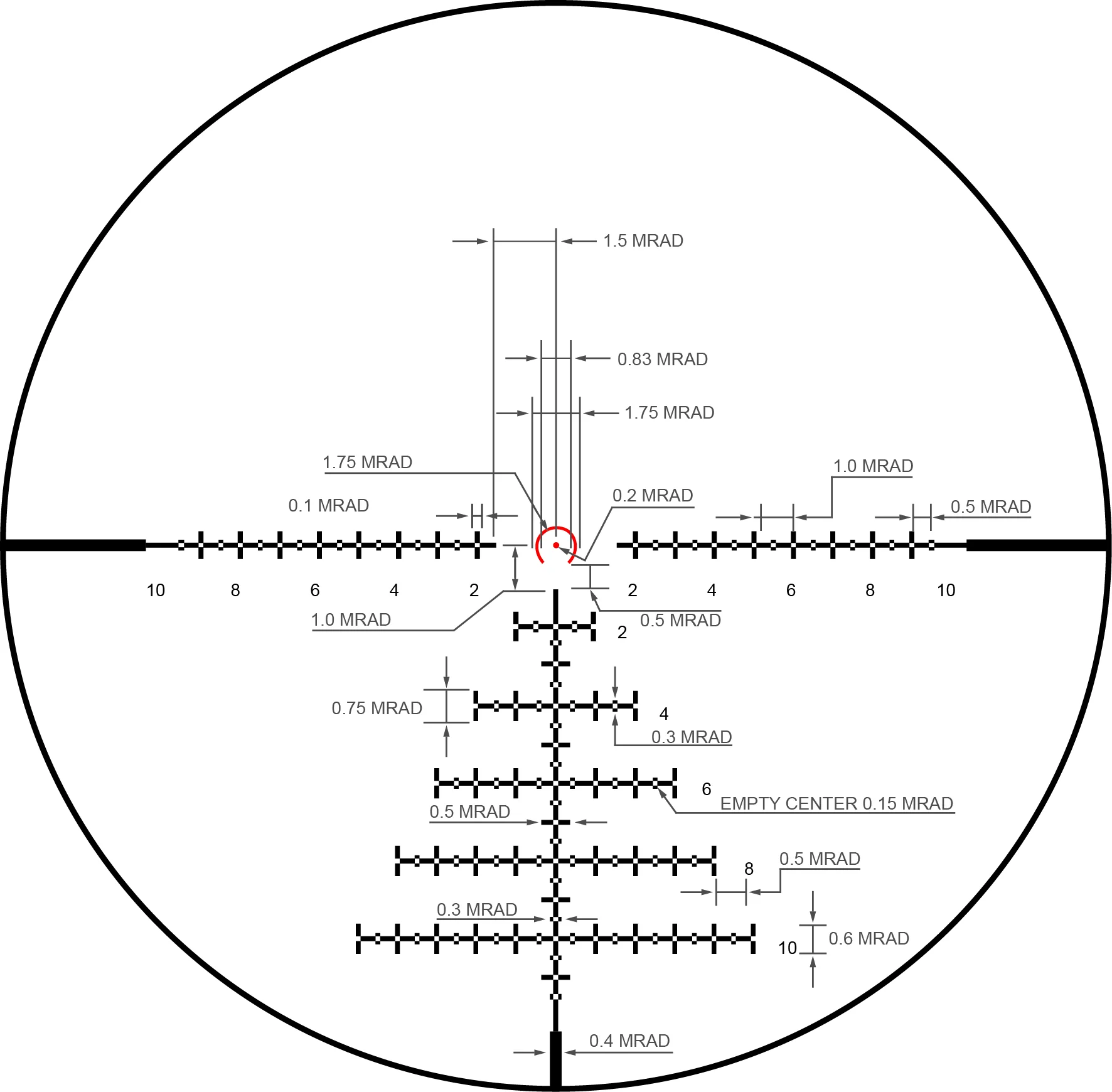 Оптический прицел ARKON Model A 1-8x24 / Аркон Модель А 1 8 на 24