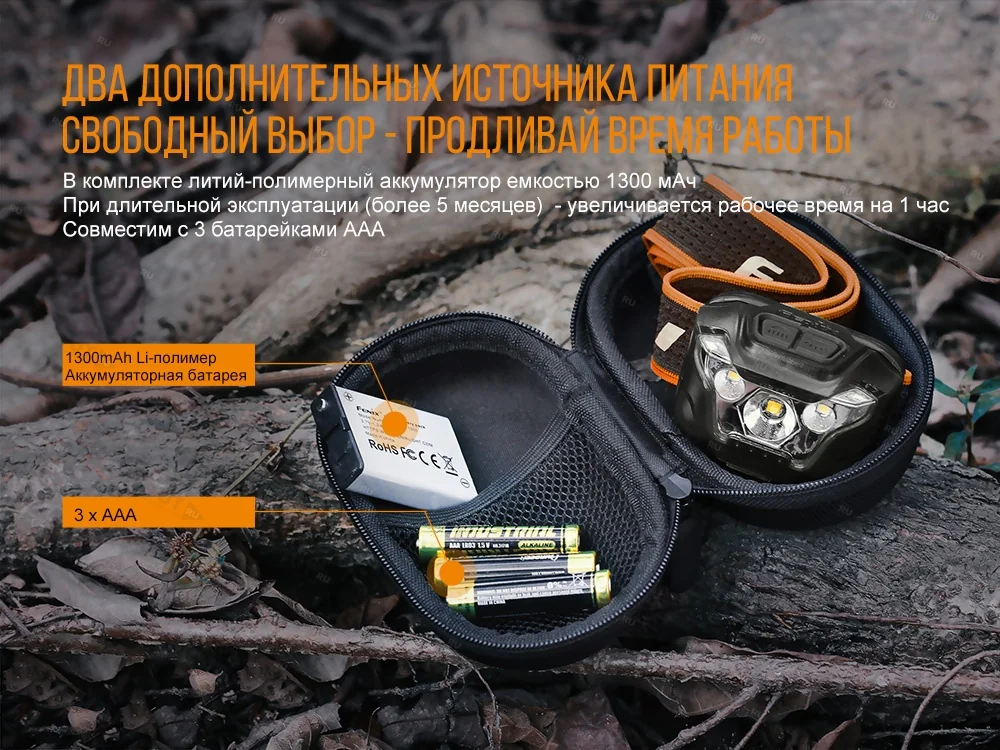 Налобный фонарь Fenix HL18R чёрный