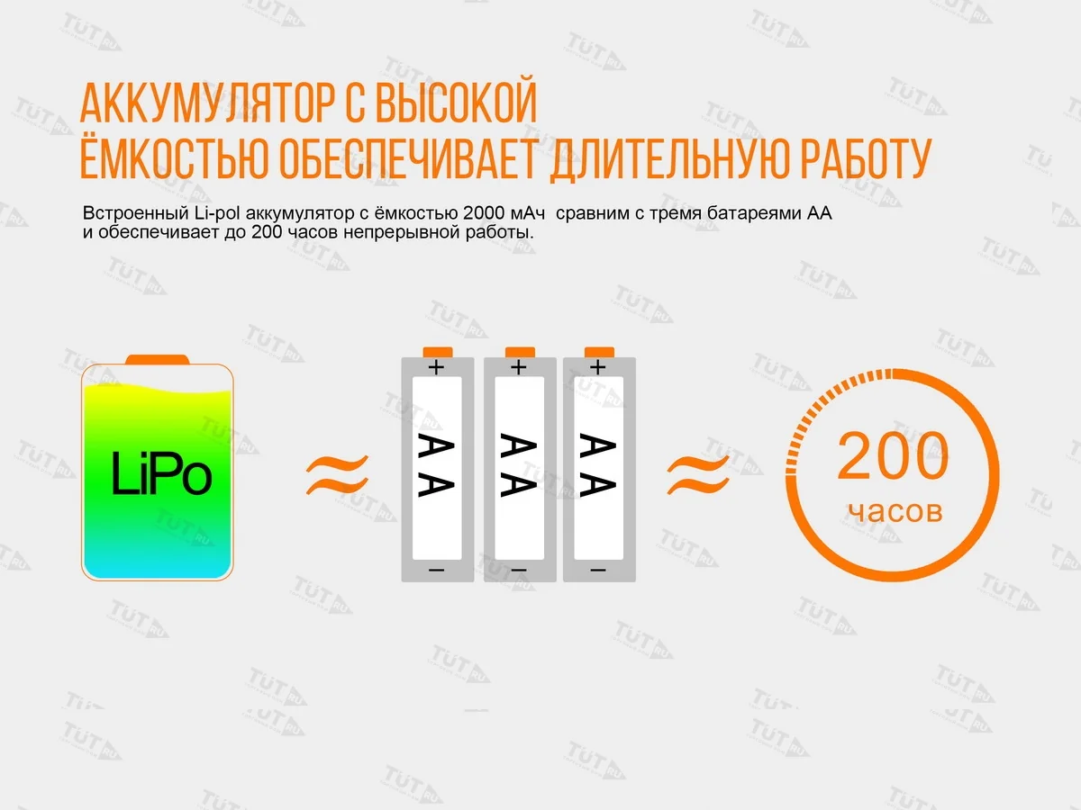 Налобный фонарь Fenix HL32Rg серый