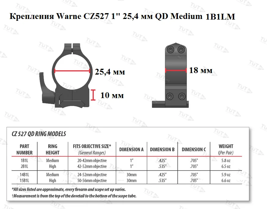 Крепления Warne CZ527 1" 25,4 мм QD Medium (1B1LM)