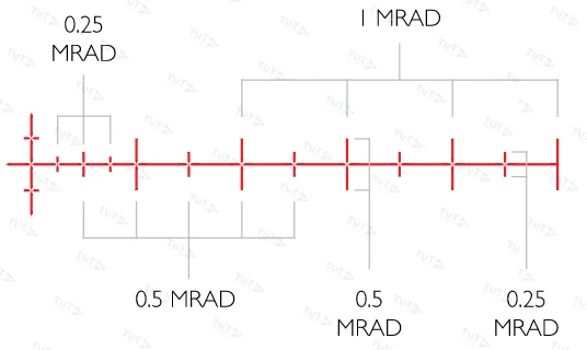 Оптический прицел Hawke Frontier 30 4-24x50 SF IR (Mil Pro 20x)