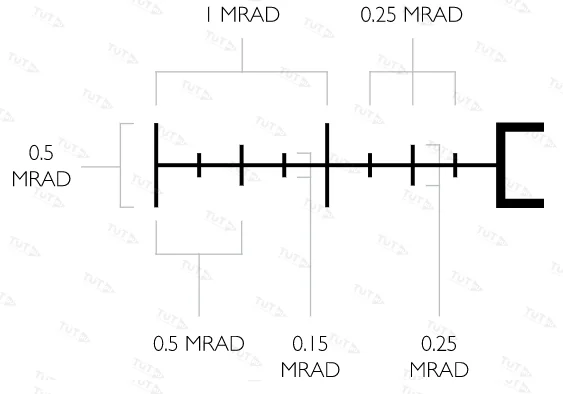 Оптический прицел Hawke Frontier 30 4-24x50 SF IR (Mil Pro 20x)