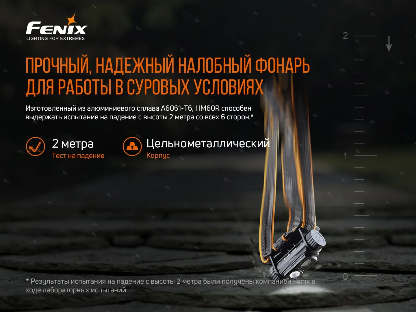 Налобный фонарь Fenix HM60R