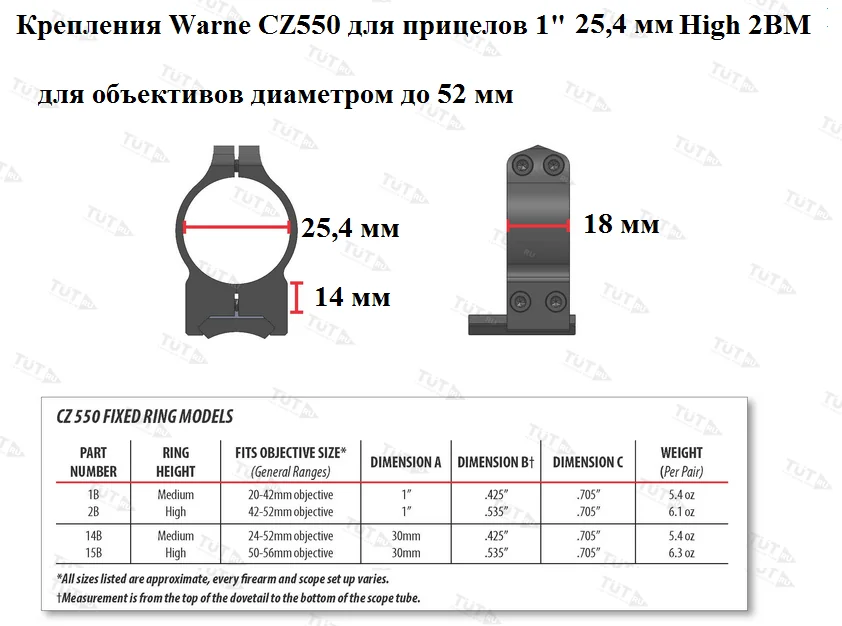 Крепления Warne CZ550 для прицелов 1" 25,4 мм High (2BM)