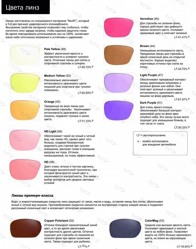 Линзы Randolph Engineering Inc. EDGE 69MM, HD Light