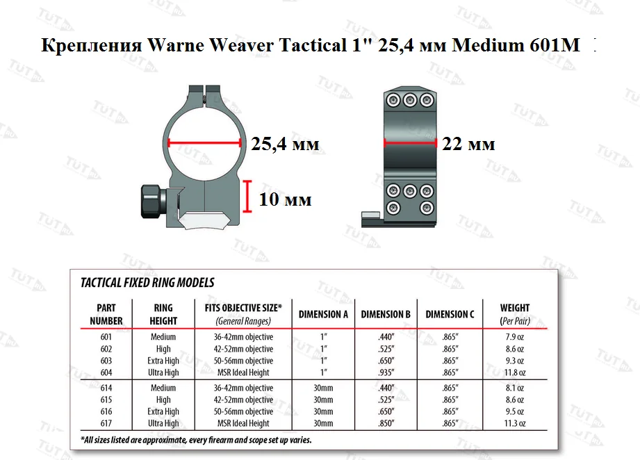 Крепления Warne Weaver Tactical 1" 25,4 мм Medium (601M)