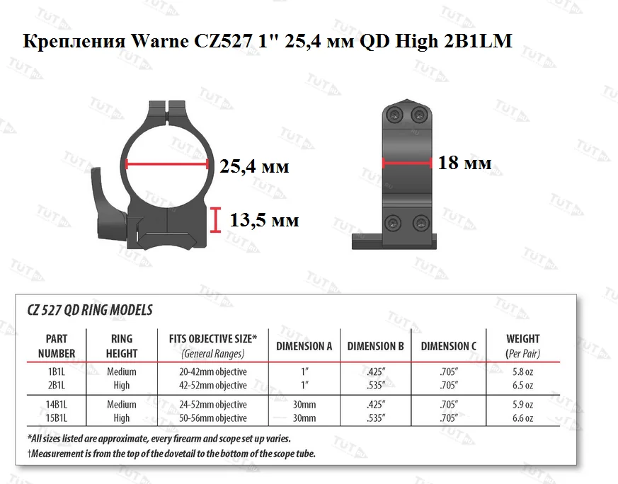 Крепления Warne CZ527 1" 25,4 мм QD High (2B1LM)