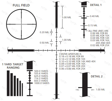 Оптический прицел Leupold Mark 4 8.5-25x50 SF LR/T M1 сетка TMR c подсветкой , 30мм, матовый (67985)