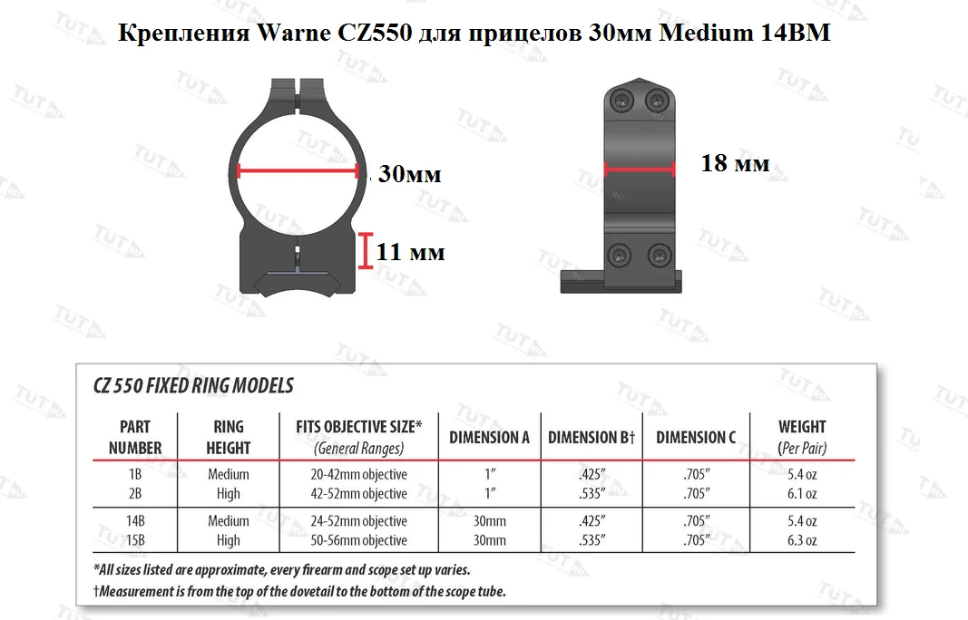 Крепления Warne CZ550 для прицелов 30мм Medium (14BM)