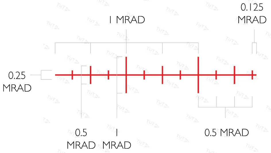 Оптический прицел Hawke Sidewinder FFP 4-16x50( FFP Mil)
