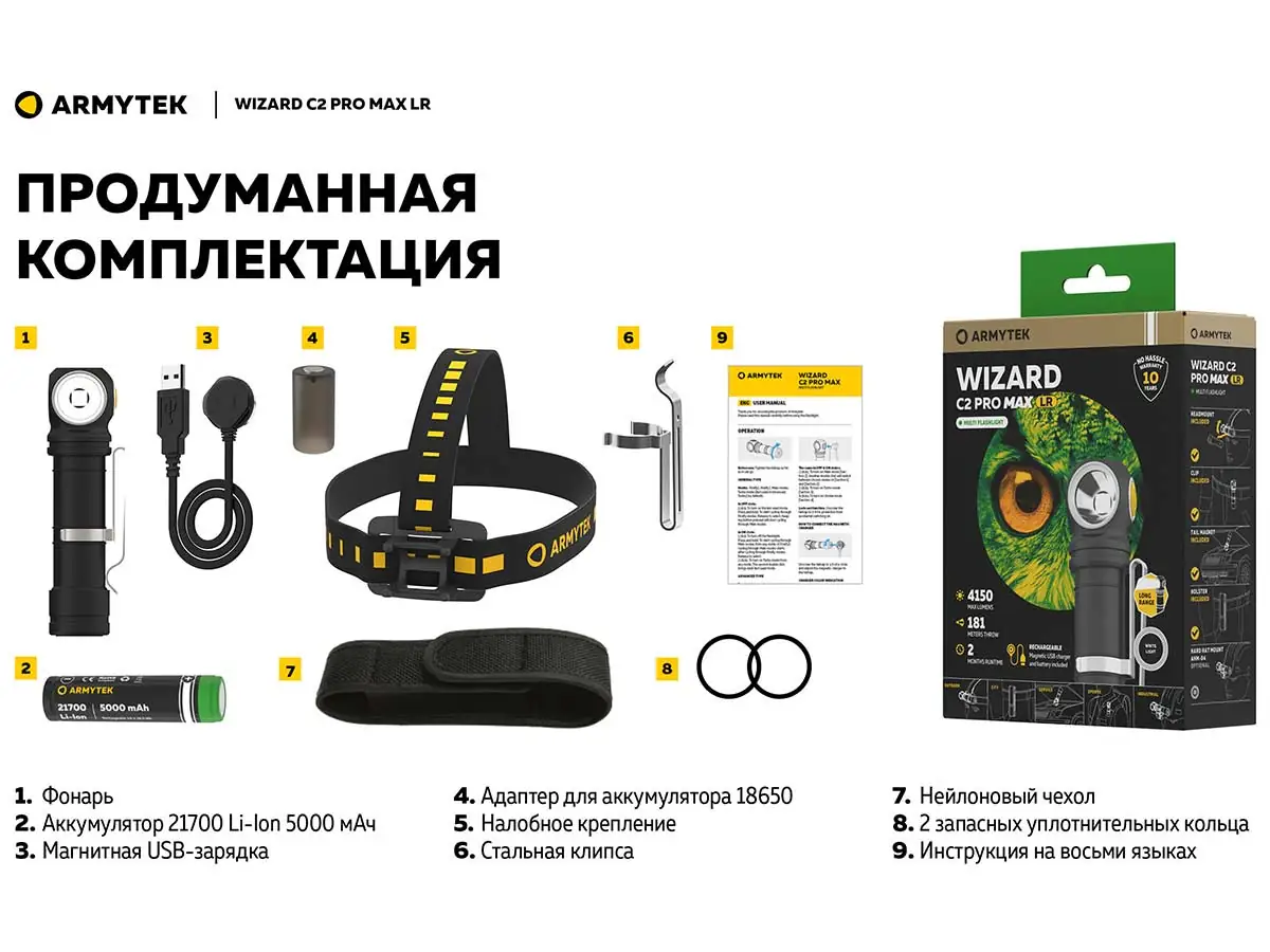 Фонарь налобный Armytek Wizard C2 Pro Max Magnet USB LR XHP70.2 белый