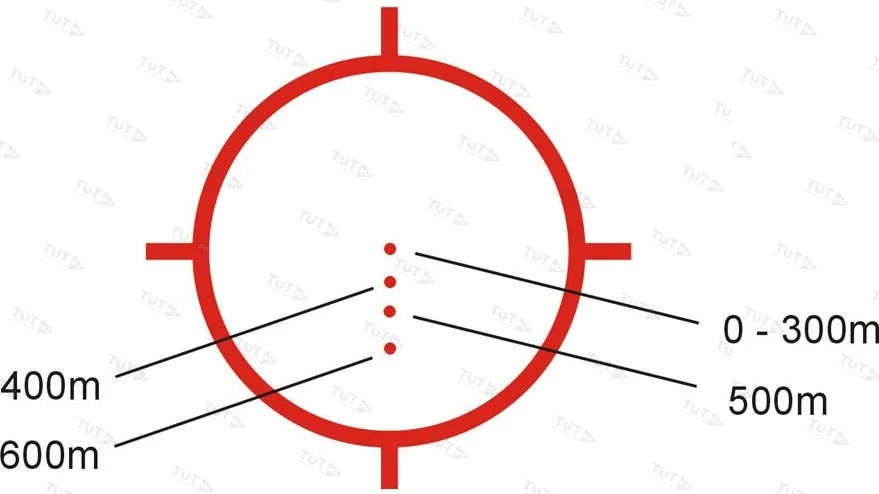 Комплект EOTech HHS I (EXPS3-4 + G33.STS)
