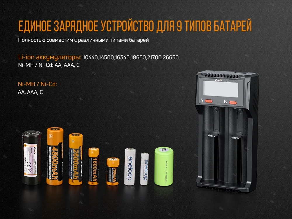 Зарядное устройство Fenix ARE-D2