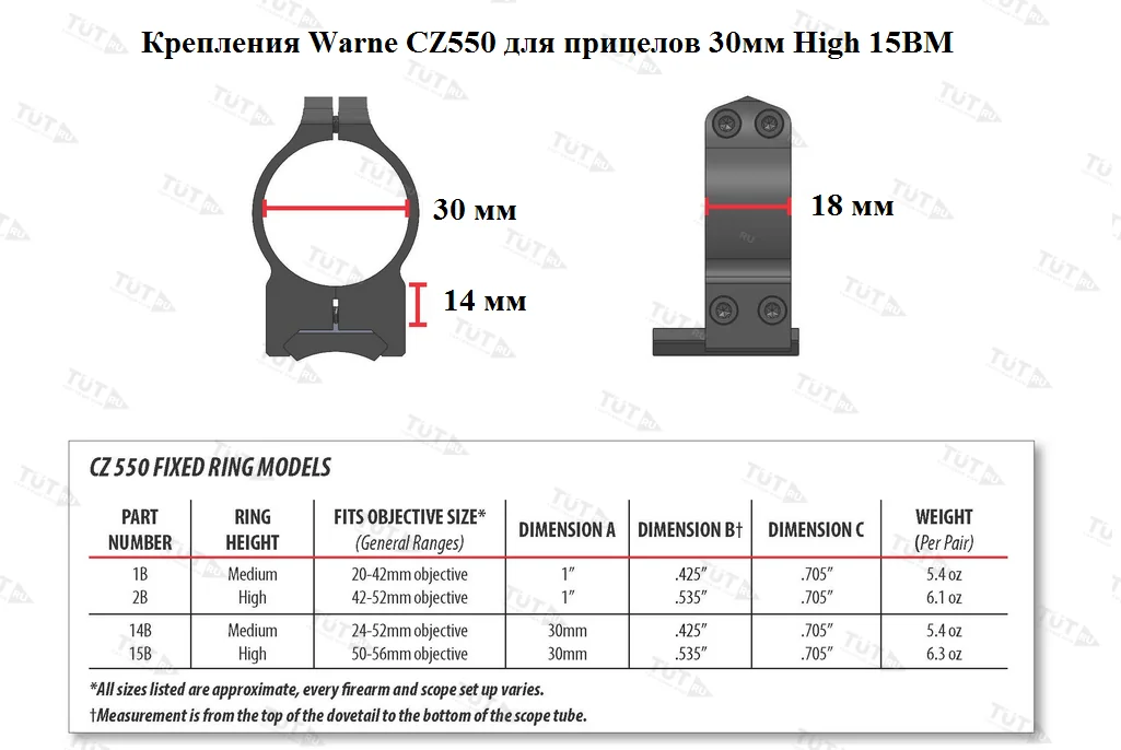 Крепления Warne CZ550 для прицелов 30мм High (15BM)