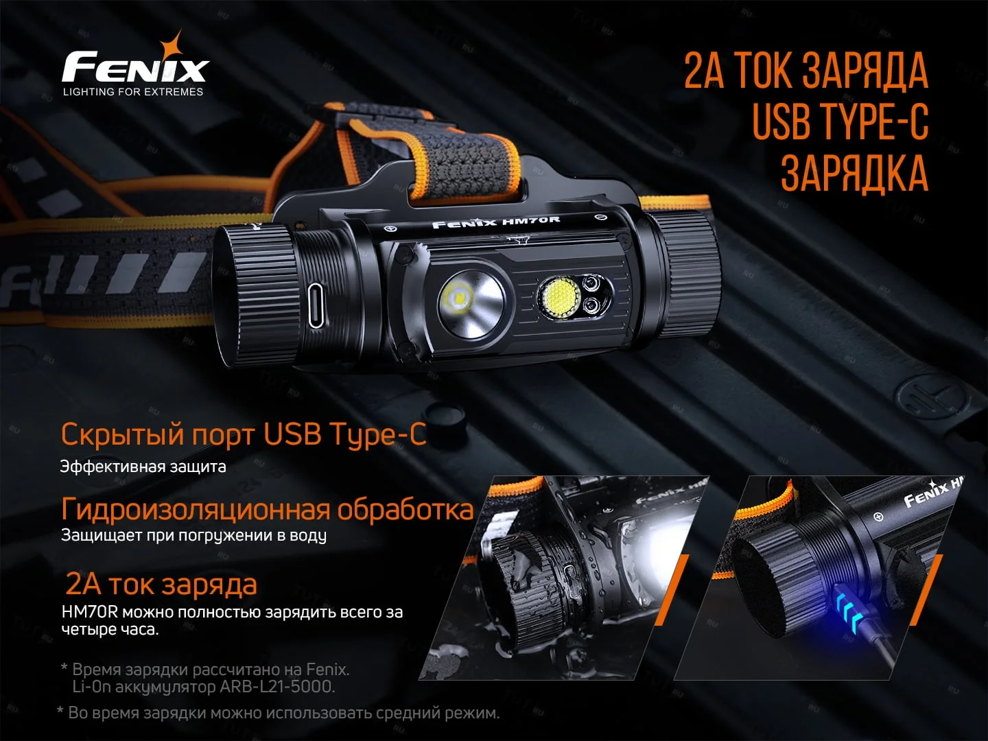 Налобный фонарь Fenix HM70R
