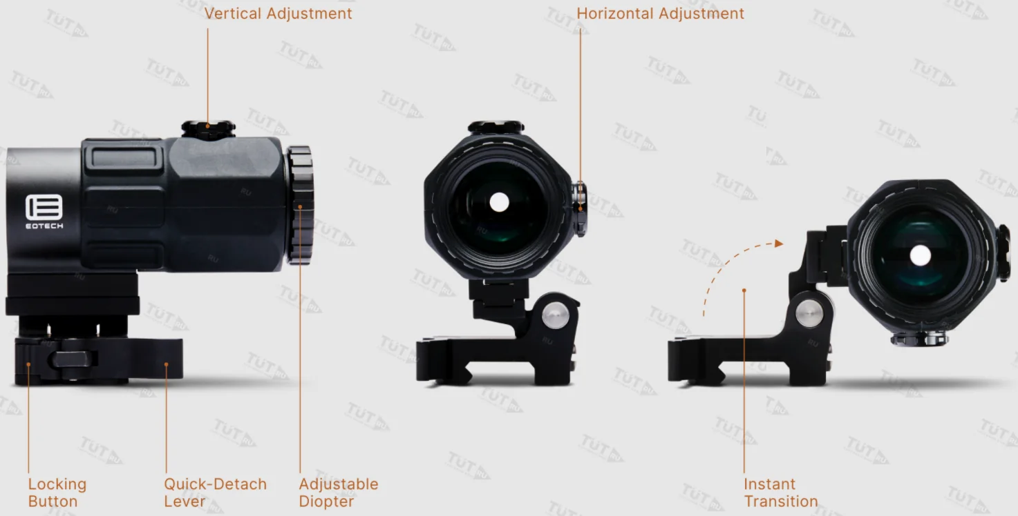 Увеличитель EOTECH MAGNIFIER G45.STS