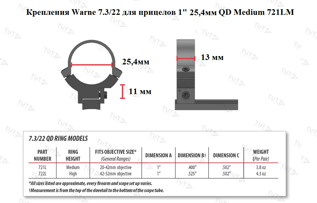 Крепления Warne 7.3/22 кольца 25,4мм QD Medium (721LM)