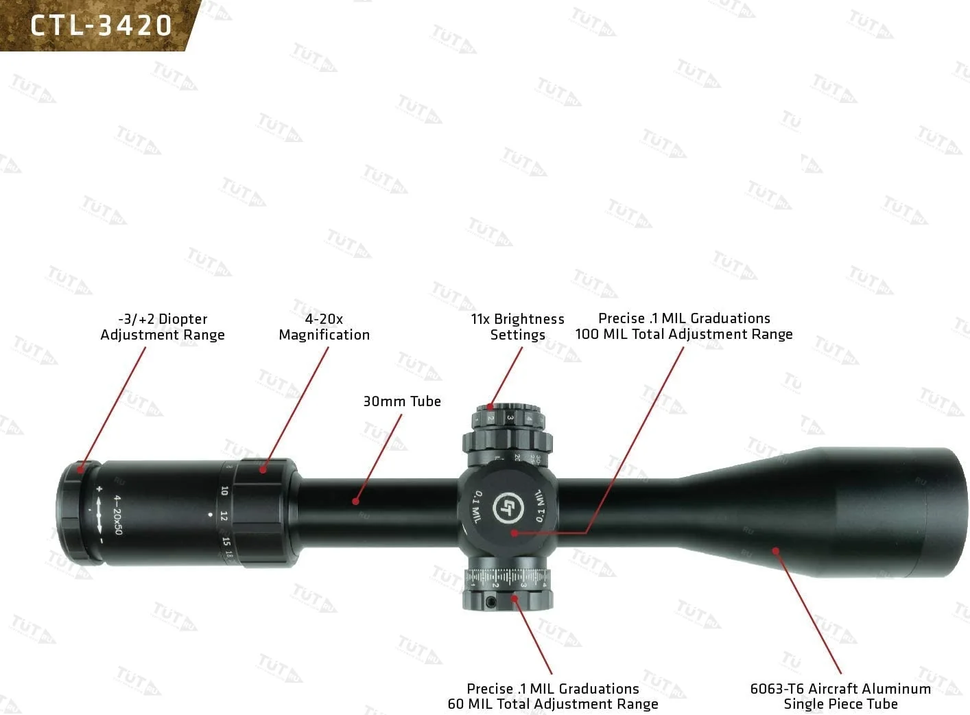 Оптический прицел CRIMSON Trace Optics 4-20x50mm FFP LR1-MIL