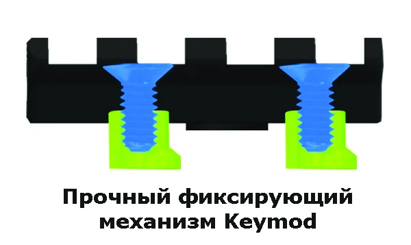 Кронштейн UTG Picatinny на KeyMod, 4 слота, длина 40мм, высота 9,5мм. 2 болта, алюминий, черный, 17г