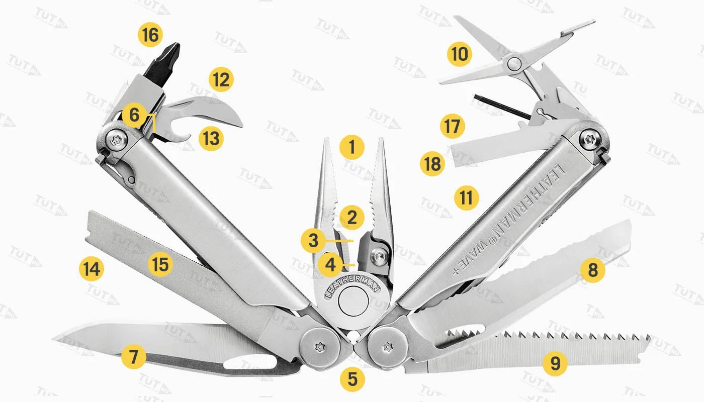 Мультитул LEATHERMAN Wave Plus