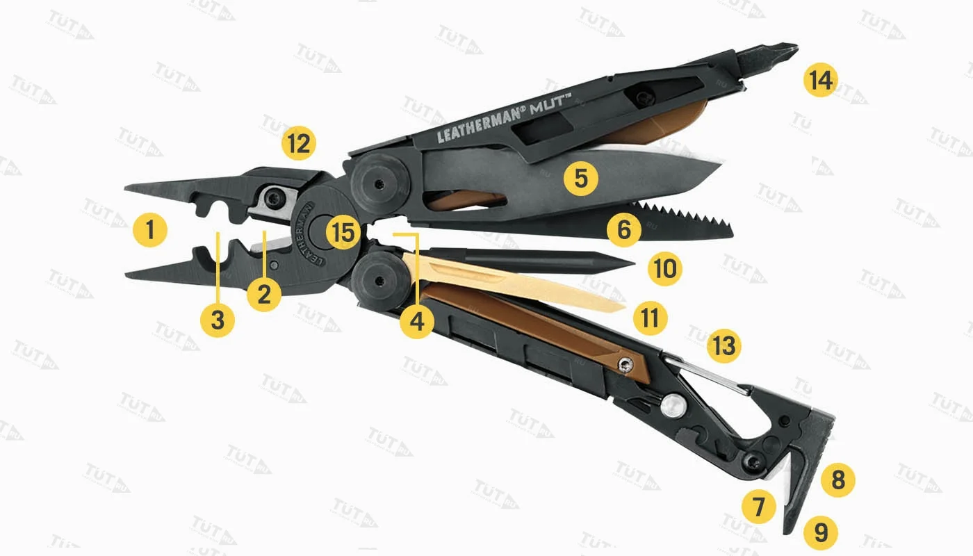 Мультитул LEATHERMAN Mut-EOD