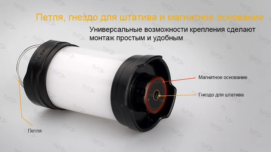 Фонарь Fenix CL25R черный