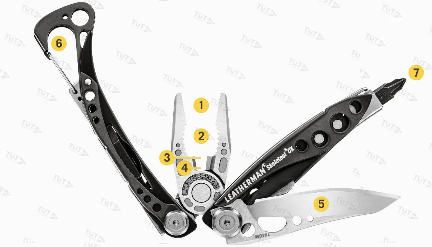 Мультитул LEATHERMAN Skeletool CX