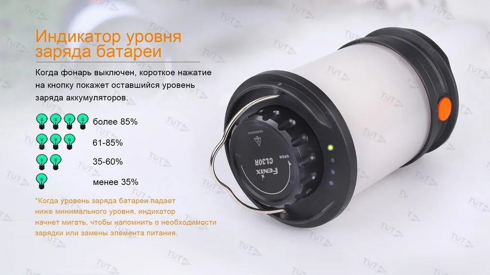 Фонарь Fenix CL30R черный