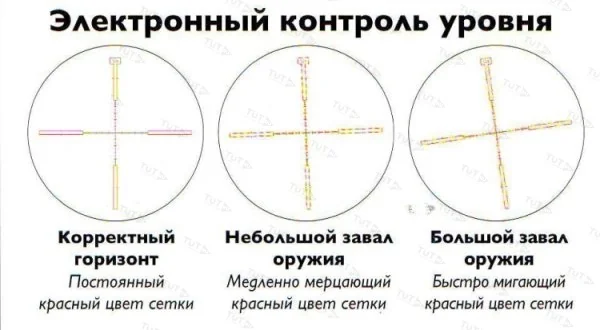 Оптический прицел Dedal (Дедал) DH 3-12x50 (MRH-L4)