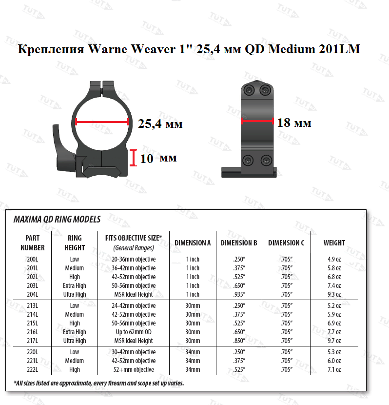 Крепления Warne Weaver 1" 25,4 мм QD Medium (201LM)