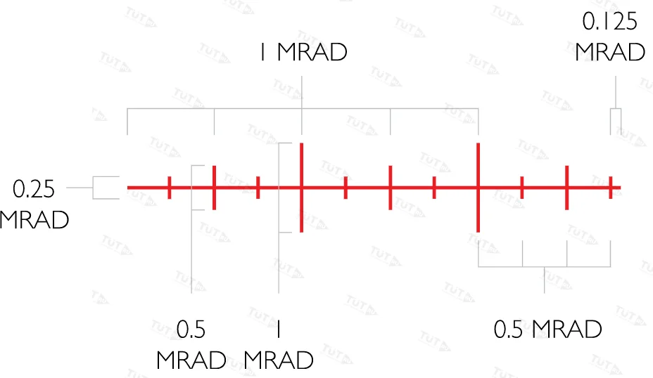 Оптический прицел Hawke Sidewinder FFP 6-24x56( FFP Mil)
