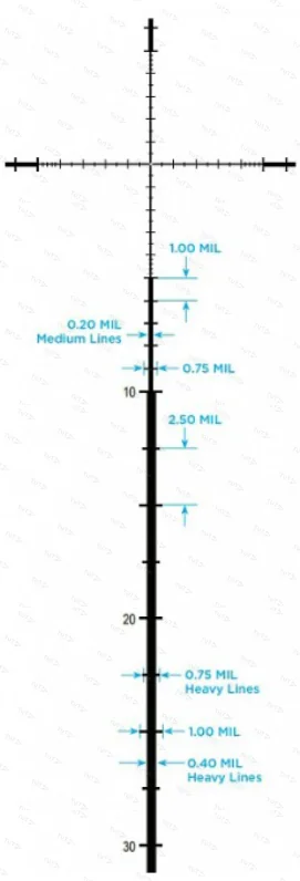 Оптический прицел Leupold Mark 5HD 5-25x56 M5C3 FFP TMR