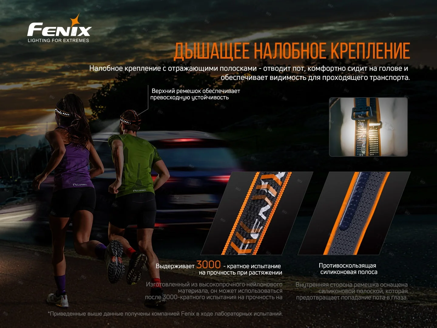 Налобный фонарь Fenix HM60R