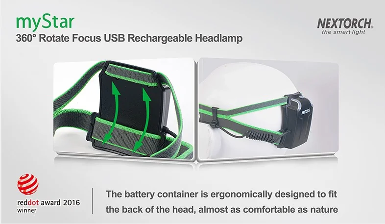 Фонарь Nextorch myStar V2.0 налобный, 760 люмен, фокусировка луча