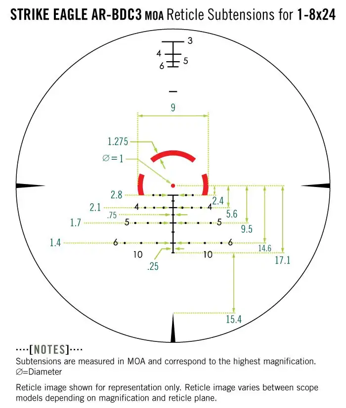 Прицел Vortex Strike Eagle 1-8X24, AR-BDC3 (MOA)