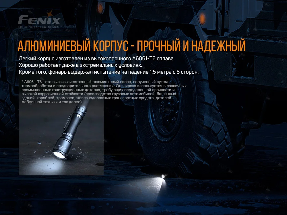 Фонарь подствольный Fenix TK06 Cree SST20 L4