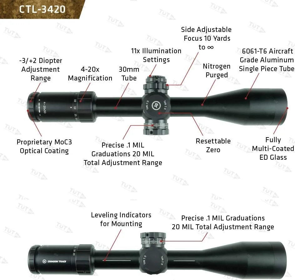 Оптический прицел CRIMSON Trace Optics 4-20x50mm FFP LR1-MIL