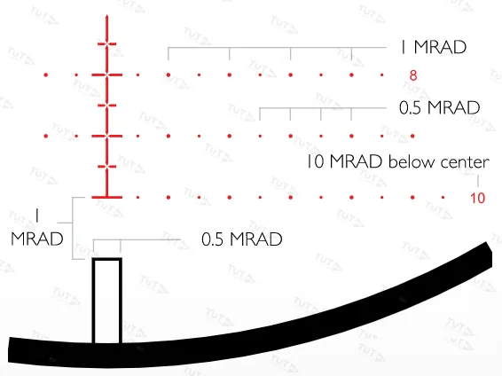 Оптический прицел Hawke Frontier FFP 30 5-25x56 SF IR (FFP Mil Pro 25x)