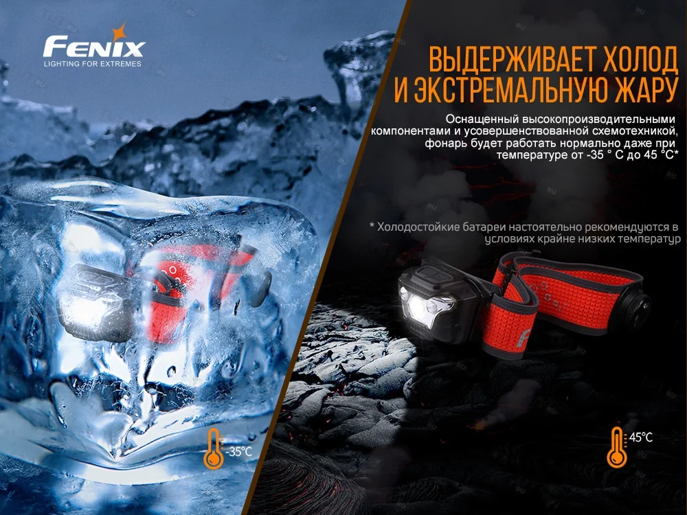 Налобный фонарь Fenix HL18RT