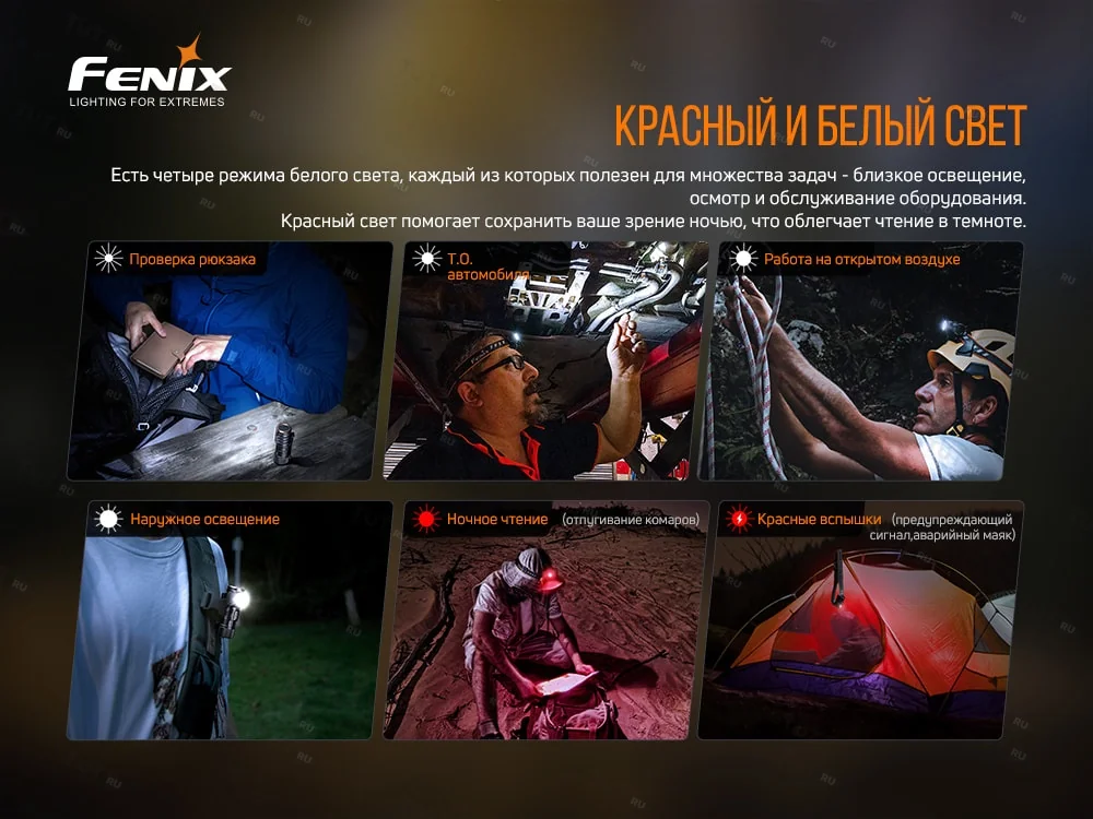 Налобный фонарь Fenix HM50R